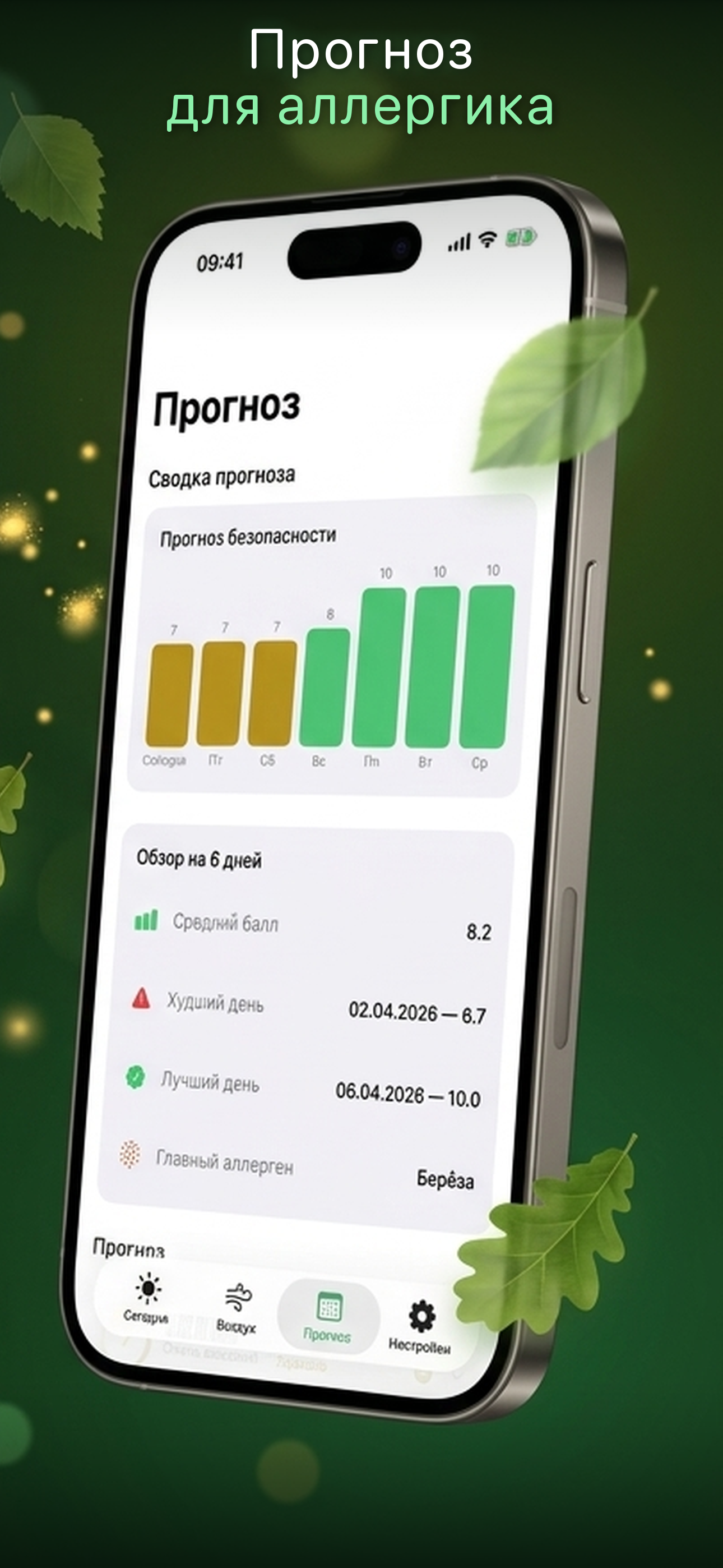 Прогноз на 5 дней