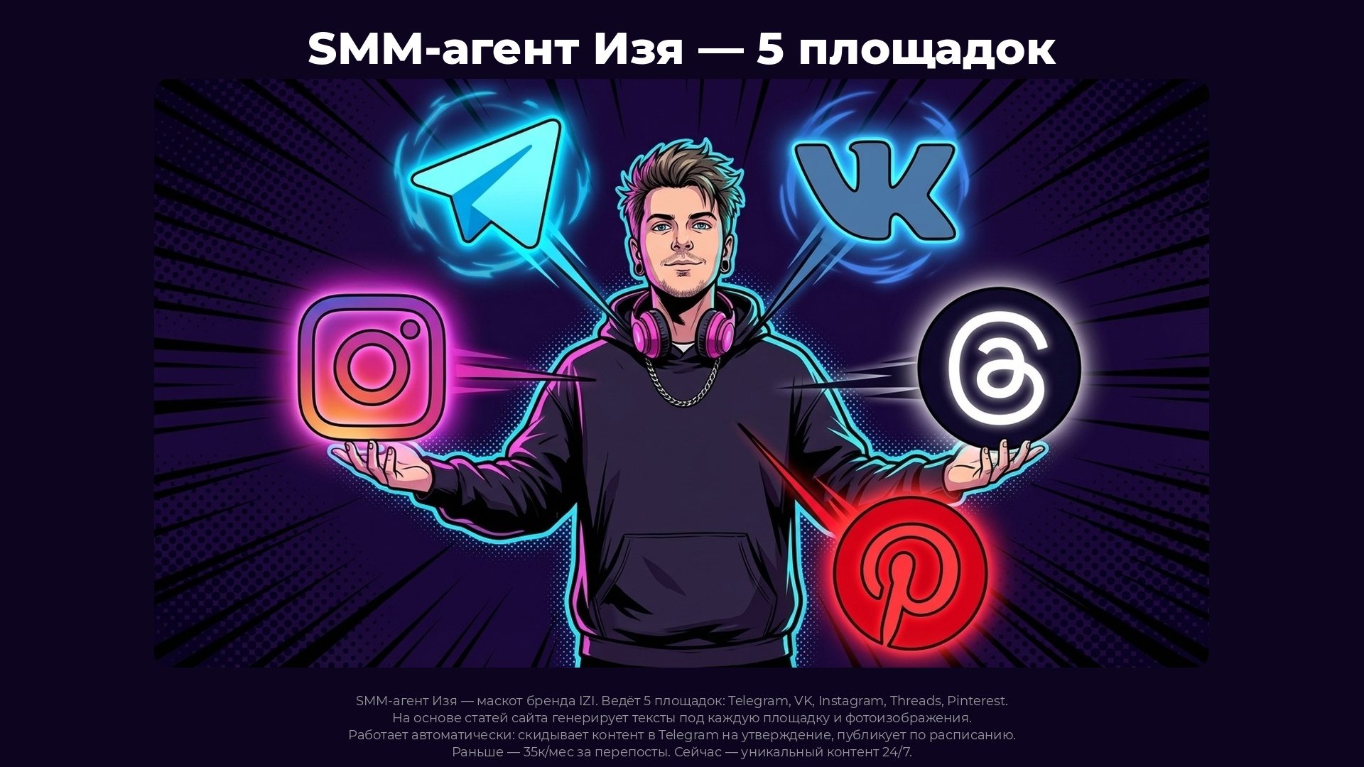 SMM-агент Изя - 5 площадок