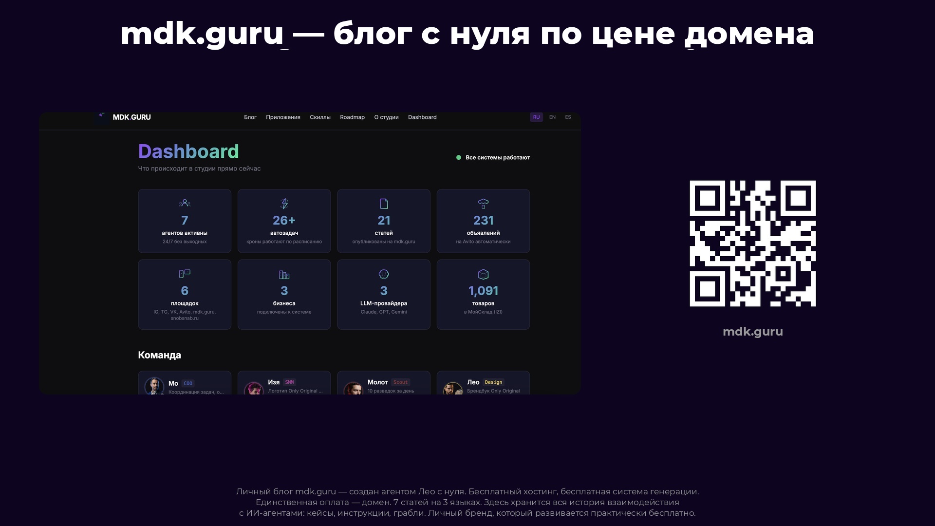 mdk.guru - личный блог с нуля
