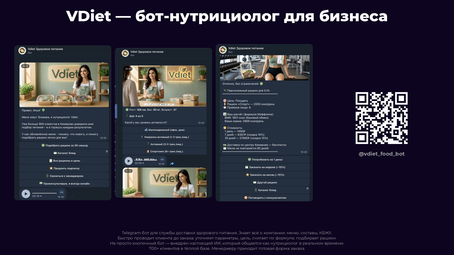 VDiet - бот-нутрициолог для бизнеса