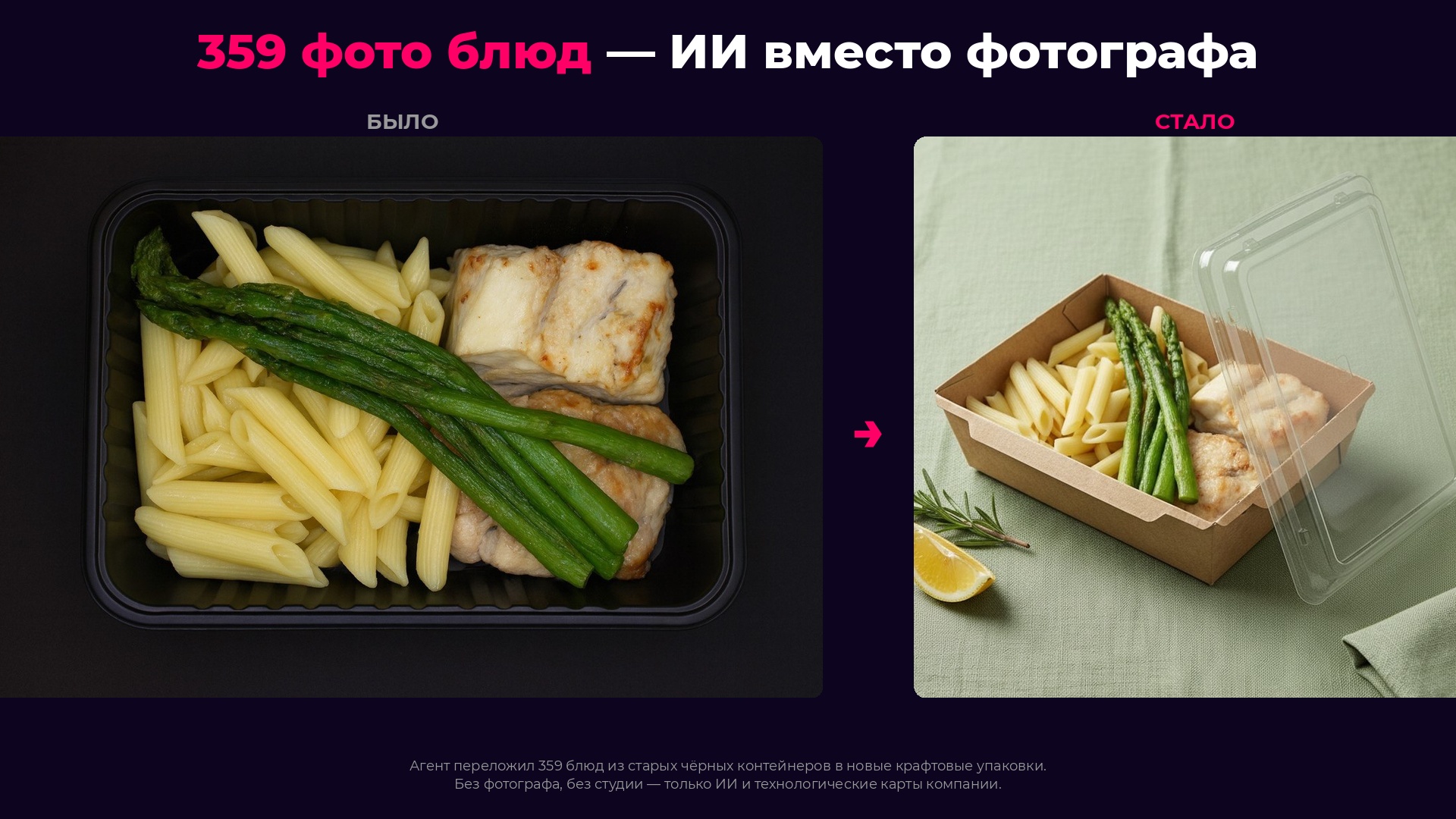 359 фото блюд - ИИ вместо фотографа