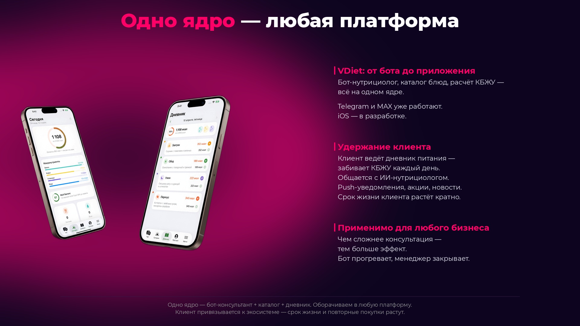 Одно ядро - любая платформа