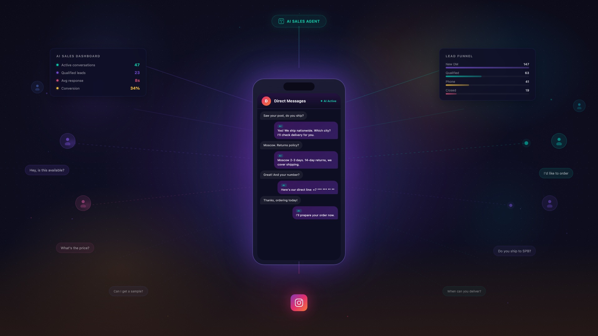 How I Built an AI Sales Manager for Instagram Direct - and Why the Hardest Part Wasn't AI